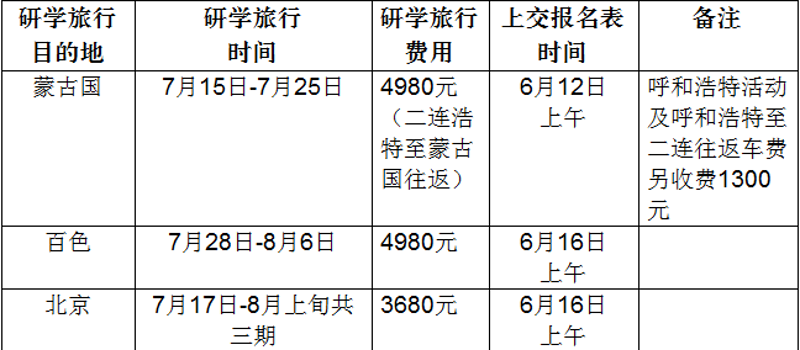 中小学生研学旅行:寓教于乐的教育新形式